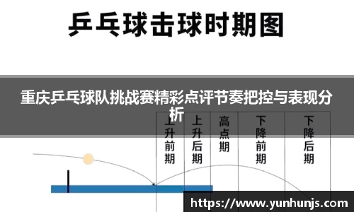 重庆乒乓球队挑战赛精彩点评节奏把控与表现分析