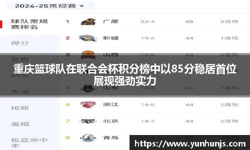 重庆篮球队在联合会杯积分榜中以85分稳居首位展现强劲实力
