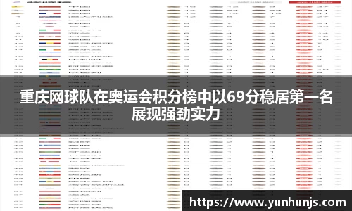 重庆网球队在奥运会积分榜中以69分稳居第一名展现强劲实力